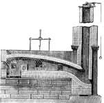Henry Cort Puddling furnace Iron 1790 AD