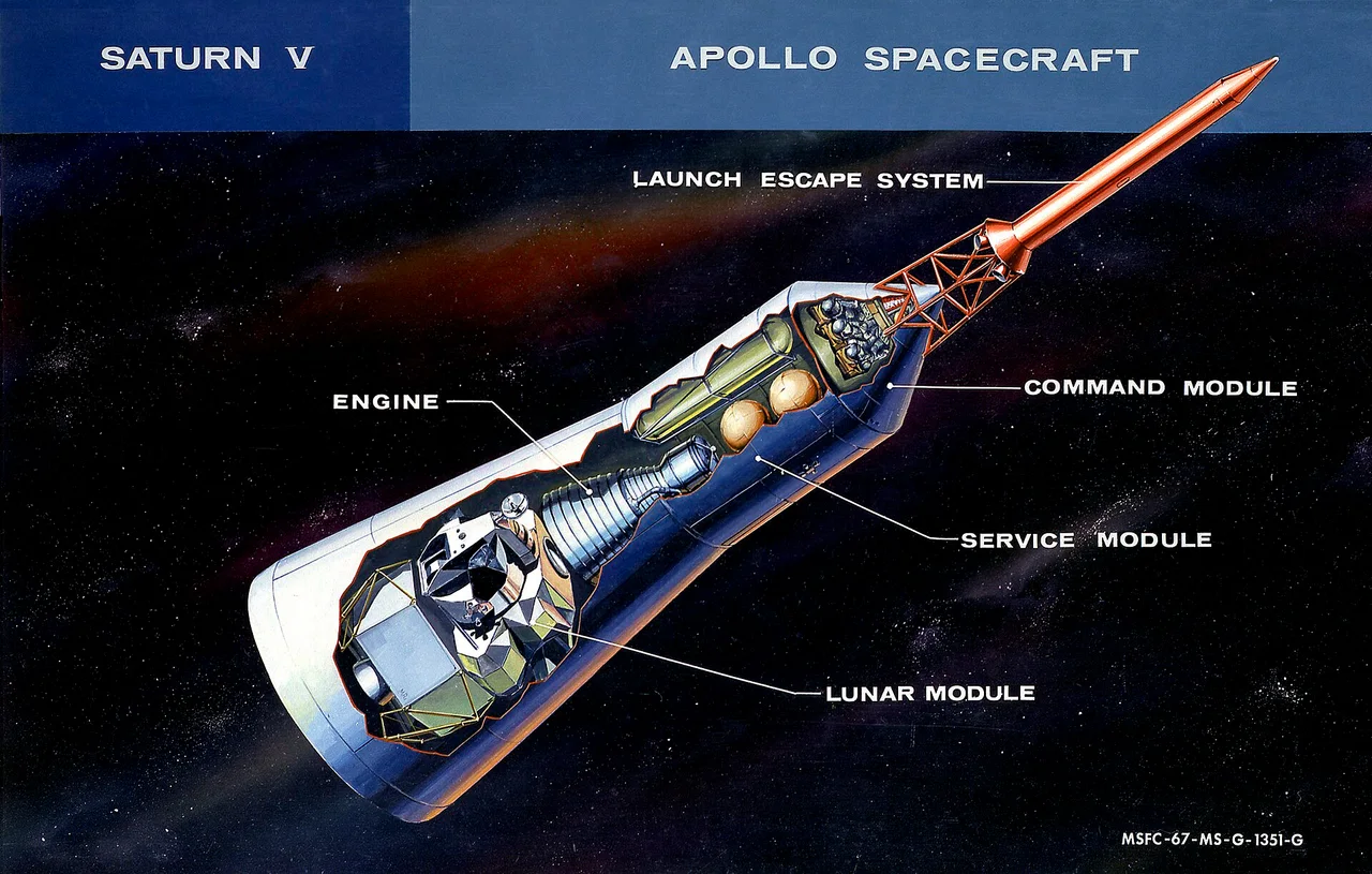 NASA cutaway illustration of the Apollo spacecraft inside the Saturn V adapter, showing the lunar module, service module, command module and launch escape system.