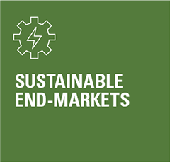 Green square featuring a white gear and lightning bolt icon top left, with SUSTAINABLE END-MARKETS in bold white text on the right.